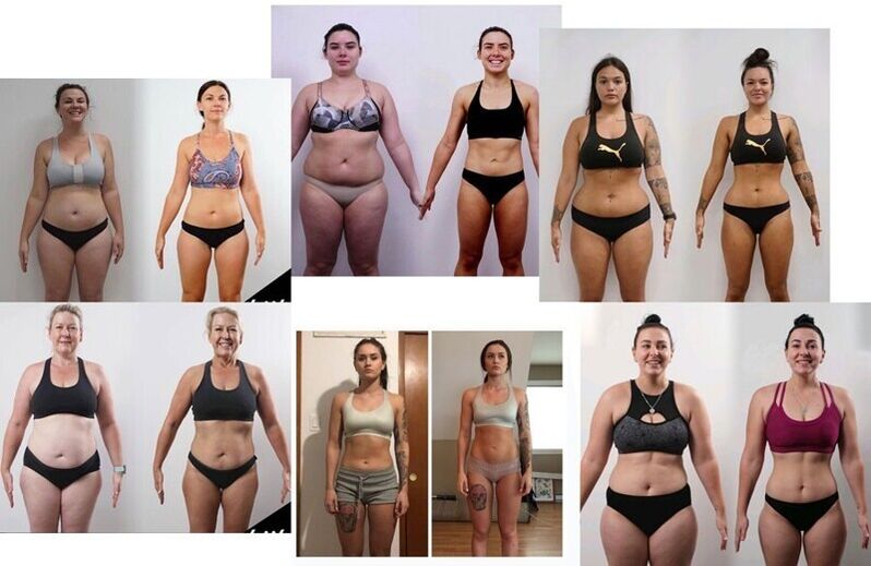 calculez vos besoins en calories